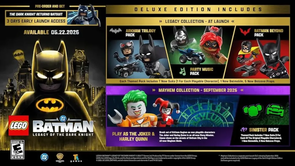 Lego Batman: Legacy of the Dark Knight Joker y Harley Quinn DLC