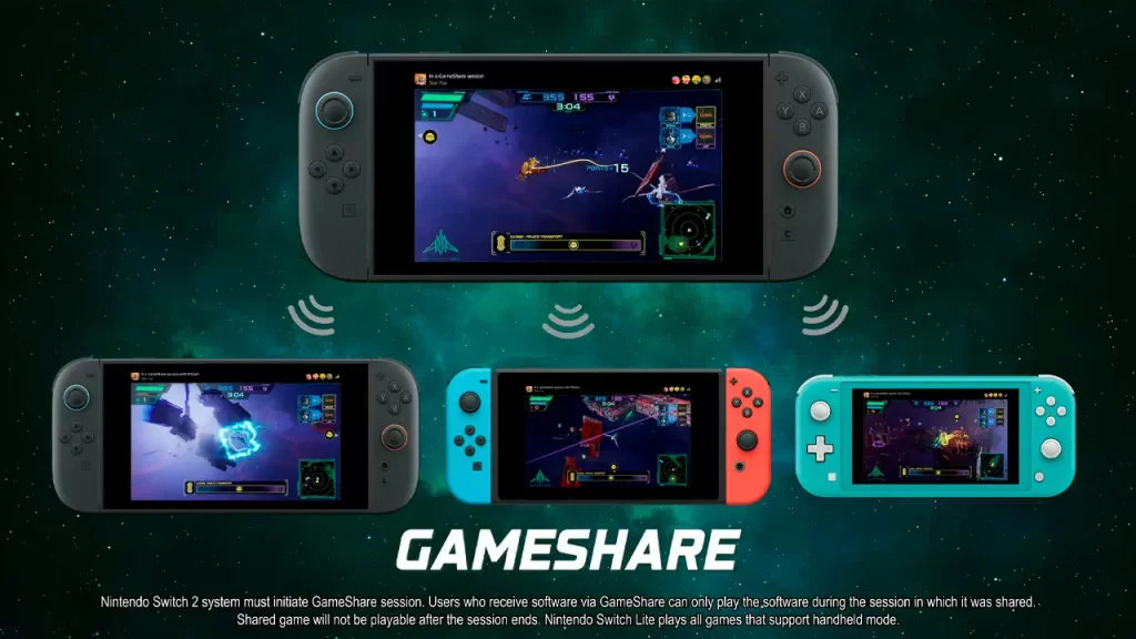 Star Fox GameShare