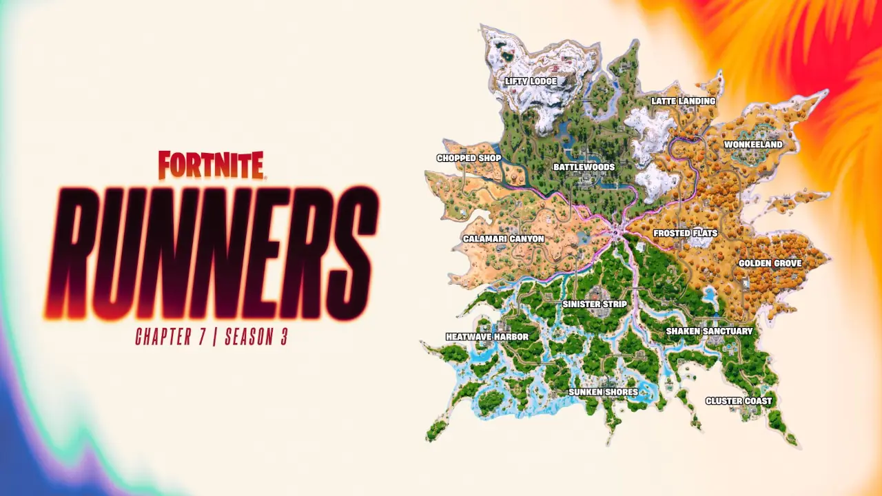Fortnite Temporada 3 Capítulo 7 y las novedades que incluye