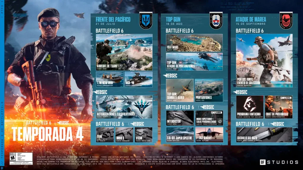 Roadmap de la temporada 4 de Battlefield 6
