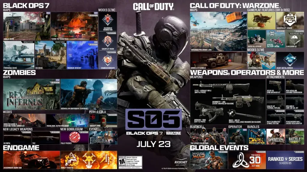 Call of Duty: Black Ops 7 Temporada 5: mapas, Zombies y Warzone