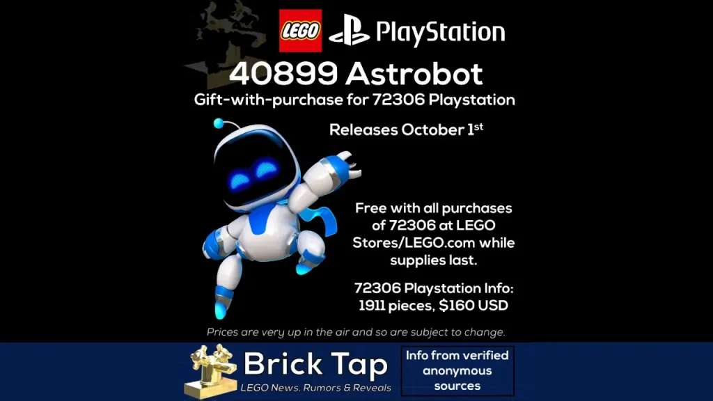 LEGO Astro Bot y PlayStation 1