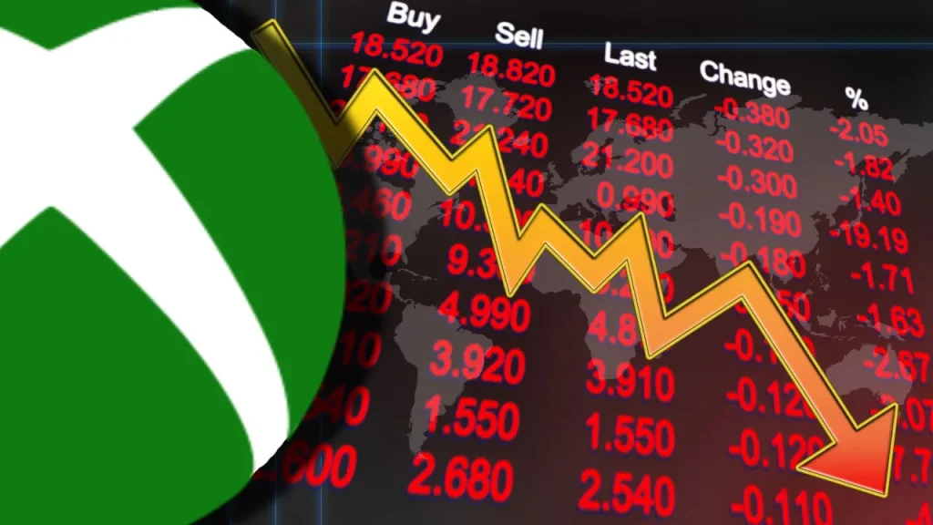Xbox Ola de Despidos Explicación