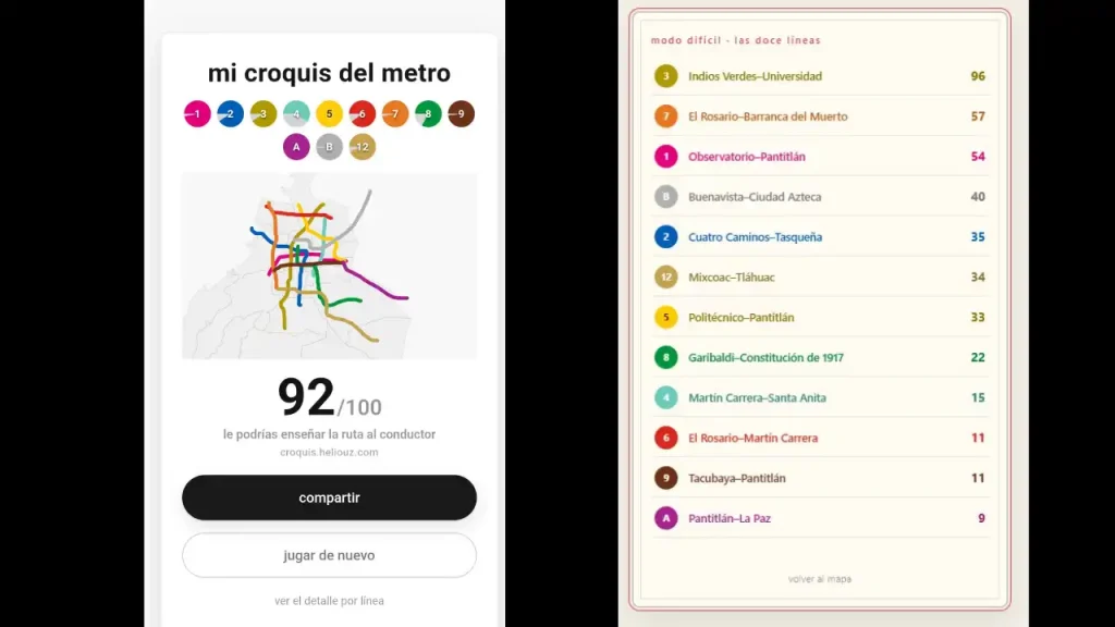 Pon a prueba tu memoria con un minijuego gratuito que desafía tus conocimientos del Metro de la CDMX y compara tu mapa con el real.