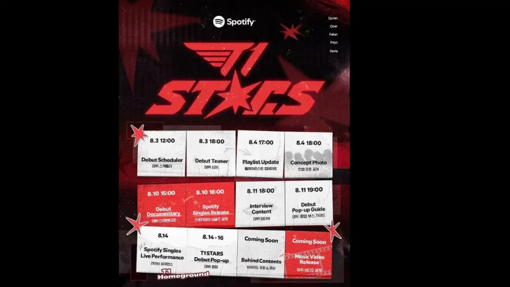 'T1 Stars': Faker podría convertirse en un ídolo de K-pop, un misterioso proyecto ilusiona a los fans de T1