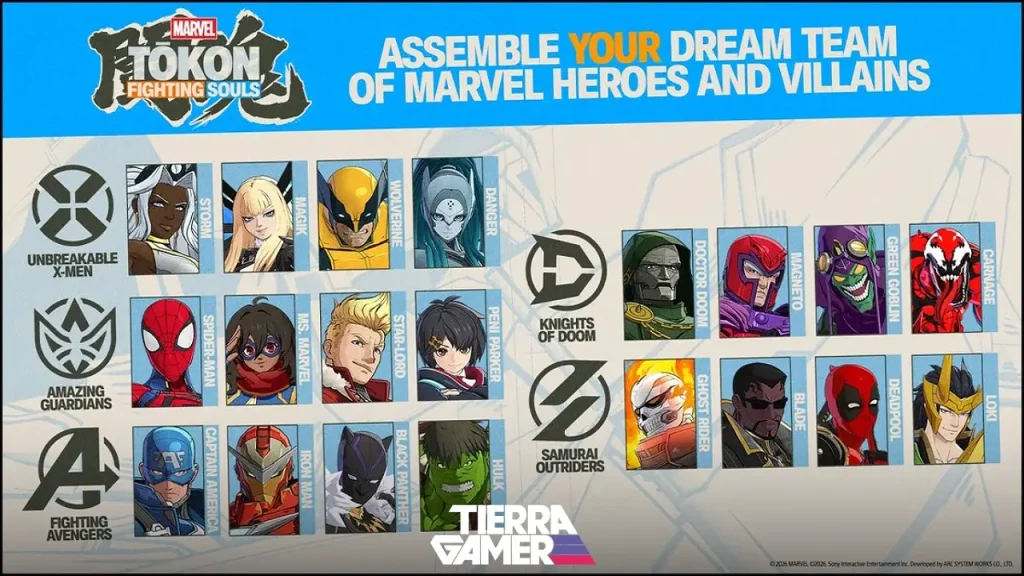 Marvel Tokon: Personajes