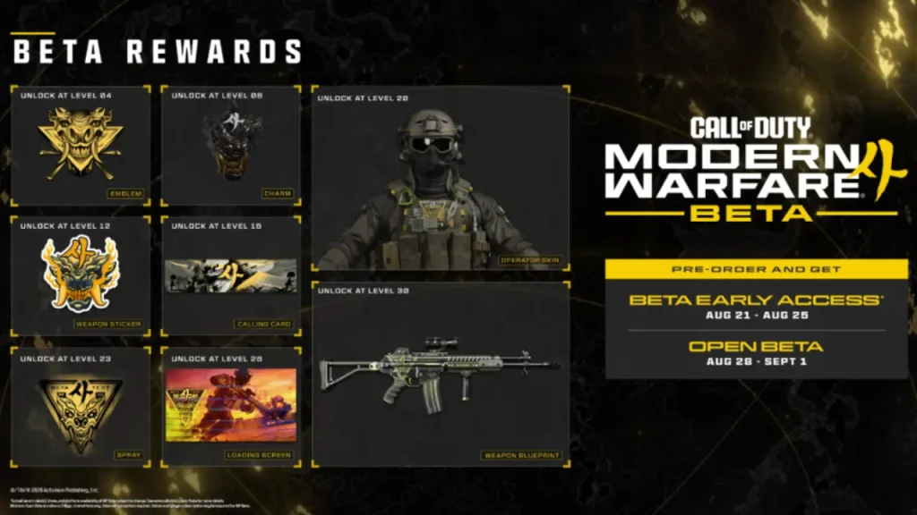 Recompensas de la beta de Call of Duty: Modern Warfare 4