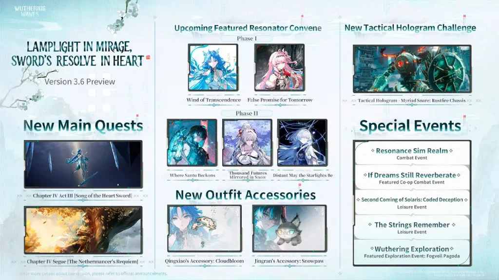 Wuthering Waves 3.6 presenta a Qingxiao y Jingran