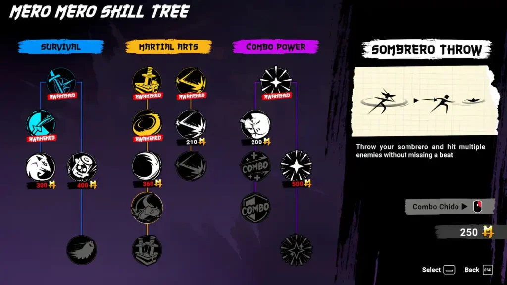 Mexican Ninja mezcla humor mexicano, cultura japonesa, referencias geek y combate roguelite para crear una aventura loca y divertida.