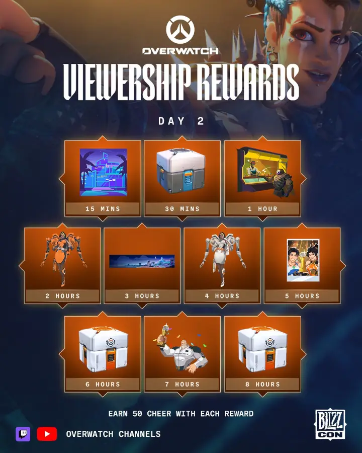 Overwatch revela sus drops de Twitch para BlizzCon 2026