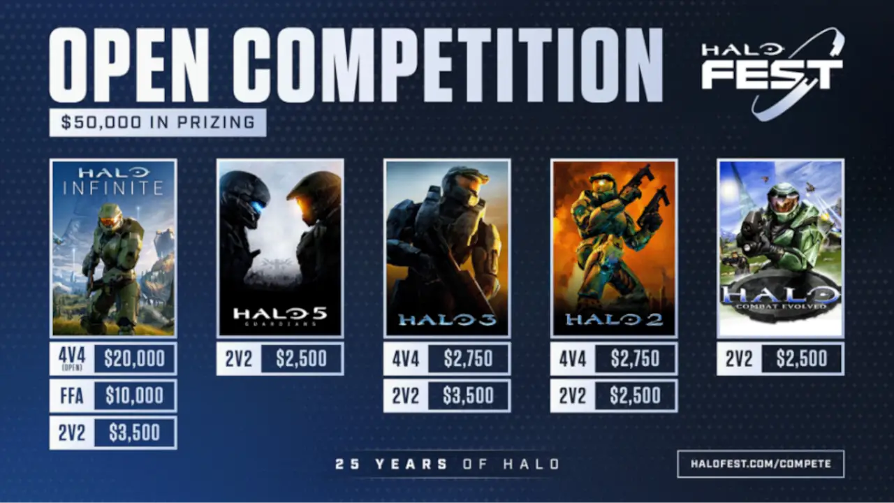 Halo vuelve a la escena competitiva con el HCS Invitational en diciembre 2026