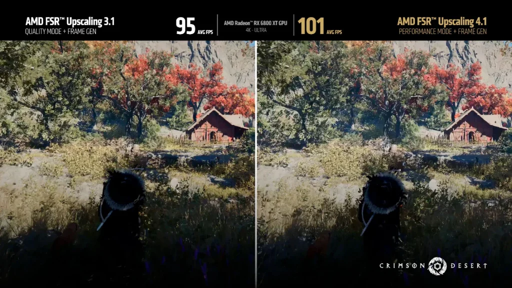AMD lleva FSR Upscaling 4.1 a más dispositivos